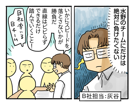 取引先懇親会 カート大作戦！